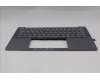 Lenovo 5CB1R68337 Tastatur inkl. TopcaseASM SPA C 83JX LG NPS