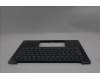 Lenovo 5CB1R68339 Tastatur inkl. TopcaseASM POR C 83JX LG NPS