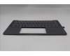 Lenovo 5CB1R68344 Tastatur inkl. TopcaseASM GER C 83JX LG NPS