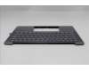 Lenovo 5CB1R68344 Tastatur inkl. TopcaseASM GER C 83JX LG NPS