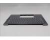 Lenovo 5CB1R68346 Tastatur inkl. TopcaseASM HUN C 83JX LG NPS
