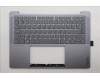Lenovo 5CB1R68347 Tastatur inkl. TopcaseASM BEL C 83JX LG NPS