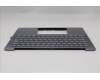 Lenovo 5CB1R68347 Tastatur inkl. TopcaseASM BEL C 83JX LG NPS