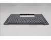 Lenovo 5CB1R68352 Tastatur inkl. TopcaseASM CZE/SLK C 83JX LG NPS