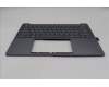Lenovo 5CB1R68355 Tastatur inkl. TopcaseASM UKR C 83JX LG NPS