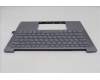Lenovo 5CB1R68355 Tastatur inkl. TopcaseASM UKR C 83JX LG NPS