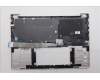 Lenovo 5CB1R68388 Tastatur inkl. TopcaseASM EUROENG C 83JX SSH PS
