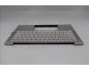 Lenovo 5CB1R68388 Tastatur inkl. TopcaseASM EUROENG C 83JX SSH PS