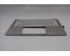 Lenovo 5CB1R68397 Tastatur inkl. TopcaseASM ITA C 83JX SSH PS