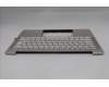 Lenovo 5CB1R68397 Tastatur inkl. TopcaseASM ITA C 83JX SSH PS