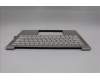 Lenovo 5CB1R68403 Tastatur inkl. TopcaseASM NORDIC C 83JX SSH PS