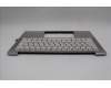 Lenovo 5CB1R68405 Tastatur inkl. TopcaseASM GER C 83JX SSH PS