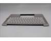 Lenovo 5CB1R68407 Tastatur inkl. TopcaseASM HUN C 83JX SSH PS