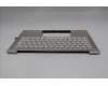 Lenovo 5CB1R68412 Tastatur inkl. TopcaseASM BUL C 83JX SSH PS