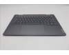 Lenovo 5CB1R70690 Tastatur inkl. Topcase ASM_CZE/SLK W21SQ LG BL