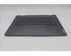 Lenovo 5CB1R70692 Tastatur inkl. Topcase ASM_HUN W21SQ LG BL