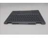 Lenovo 5CB1R70692 Tastatur inkl. Topcase ASM_HUN W21SQ LG BL