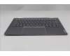 Lenovo 5CB1R70694 Tastatur inkl. Topcase ASM_SLV W21SQ LG BL