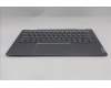 Lenovo 5CB1R70696 Tastatur inkl. Topcase ASM_ARA W21SQ LG BL
