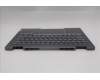 Lenovo 5CB1R70698 Tastatur inkl. Topcase ASM_ENG W21SQ LG BL
