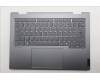 Lenovo 5CB1R71027 Tastatur inkl. Topcase ASM_FRA W21SQ LG BL
