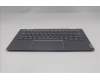 Lenovo 5CB1R71027 Tastatur inkl. Topcase ASM_FRA W21SQ LG BL