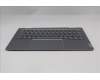 Lenovo 5CB1R71029 Tastatur inkl. Topcase ASM_ITA W21SQ LG BL