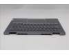 Lenovo 5CB1R71029 Tastatur inkl. Topcase ASM_ITA W21SQ LG BL