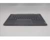 Lenovo 5CB1R71031 Tastatur inkl. Topcase ASM_POR W21SQ LG BL