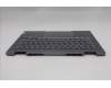 Lenovo 5CB1R71031 Tastatur inkl. Topcase ASM_POR W21SQ LG BL