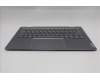 Lenovo 5CB1R71032 Tastatur inkl. Topcase spanisch W21SQ LG BL
