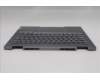 Lenovo 5CB1R71032 Tastatur inkl. Topcase spanisch W21SQ LG BL