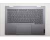 Lenovo 5CB1R71034 Tastatur inkl. Topcase ASM_UK W21SQ LG BL