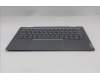 Lenovo 5CB1R71039 Tastatur inkl. Topcase ASM_RUS W21SQ LG BL