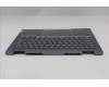 Lenovo 5CB1R71039 Tastatur inkl. Topcase ASM_RUS W21SQ LG BL