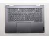 Lenovo 5CB1R71040 Tastatur inkl. Topcase schweiz W21SQ LG BL