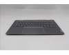 Lenovo 5CB1R71040 Tastatur inkl. Topcase schweiz W21SQ LG BL