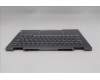 Lenovo 5CB1R71040 Tastatur inkl. Topcase schweiz W21SQ LG BL