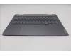 Lenovo 5CB1R71042 Tastatur inkl. Topcase ASM_BEL W21SQ LG BL