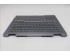 Lenovo 5CB1R71042 Tastatur inkl. Topcase ASM_BEL W21SQ LG BL