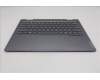 Lenovo 5CB1R71044 Tastatur inkl. Topcase ASM_EURO ENG W21SQ LGBL