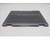 Lenovo 5CB1R71044 Tastatur inkl. Topcase ASM_EURO ENG W21SQ LGBL