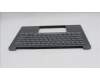 Lenovo 5CB1R71056 Tastatur inkl. Topcase ASM_GRE C 83JK LG