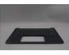 Lenovo 5CB1R71057 Tastatur inkl. Topcase ASM_EURO ENG C 83JK LG