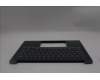 Lenovo 5CB1R71057 Tastatur inkl. Topcase ASM_EURO ENG C 83JK LG
