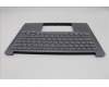 Lenovo 5CB1R71062 Tastatur inkl. Topcase ASM_HBW C 83JK LG