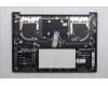 Lenovo 5CB1R71064 Tastatur inkl. Topcase ASM_UK C 83JK LG