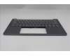 Lenovo 5CB1R71064 Tastatur inkl. Topcase ASM_UK C 83JK LG