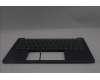 Lenovo 5CB1R71065 Tastatur inkl. Topcase ASM_ITA C 83JK LG