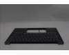 Lenovo 5CB1R71065 Tastatur inkl. Topcase ASM_ITA C 83JK LG